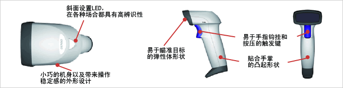 靈巧、實用的外形設計