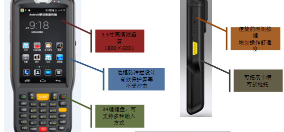 工業(yè)級(jí)安卓PDA