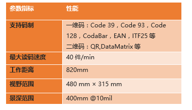 海康讀碼高拍儀參數.png